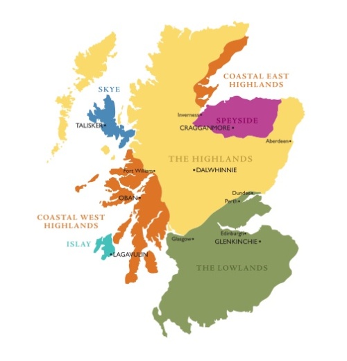 Scotland Whisky Regions